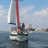 Destin Florida boat rentals